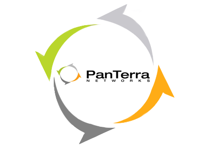 PanTerra Networks